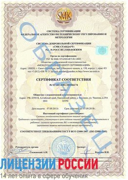 Образец сертификата соответствия Гудермес Сертификат ISO 22000